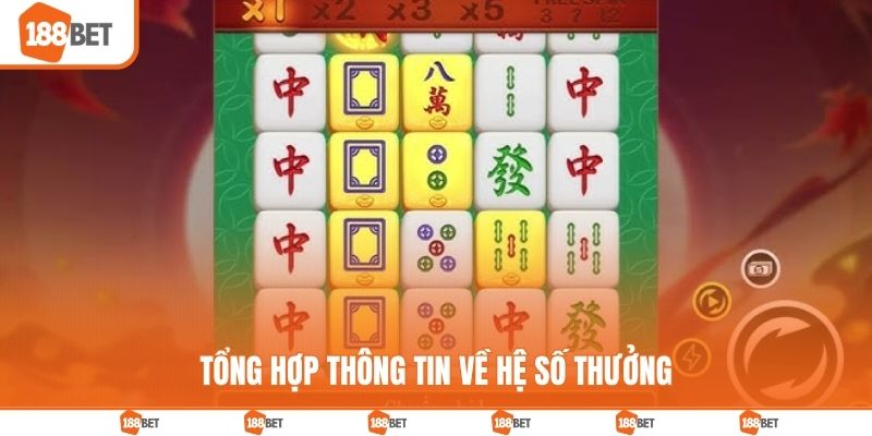 Những biểu tượng quen thuộc và tính năng đặc trưng