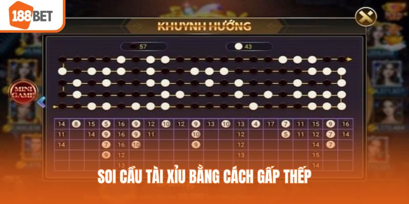 Soi cầu tài xỉu bằng cách gấp thếp
